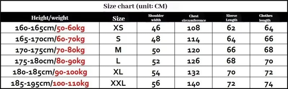 Men'S Autumn and Winter New Breathable Jacket, Retro Casual Warm and Fashionable Jacket Men'S Versatile and Trendy Jacket